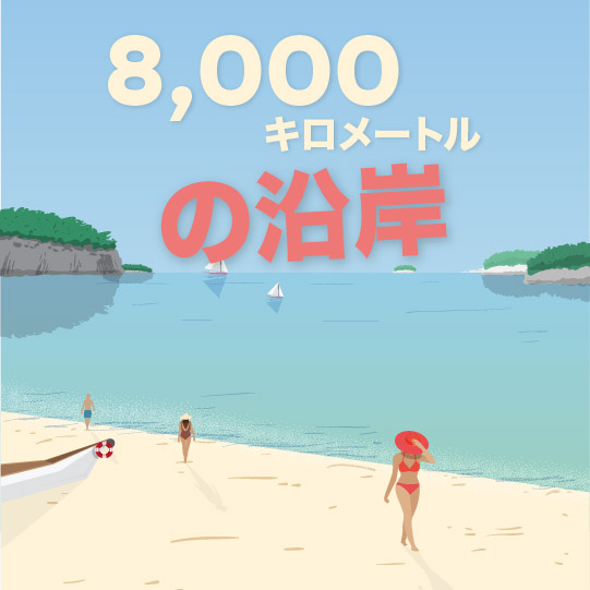 海岸線 8.000 Km。 海岸線 8.000 Km。