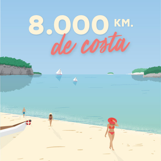 8.000 Km. de costa 8.000 Km. de costa