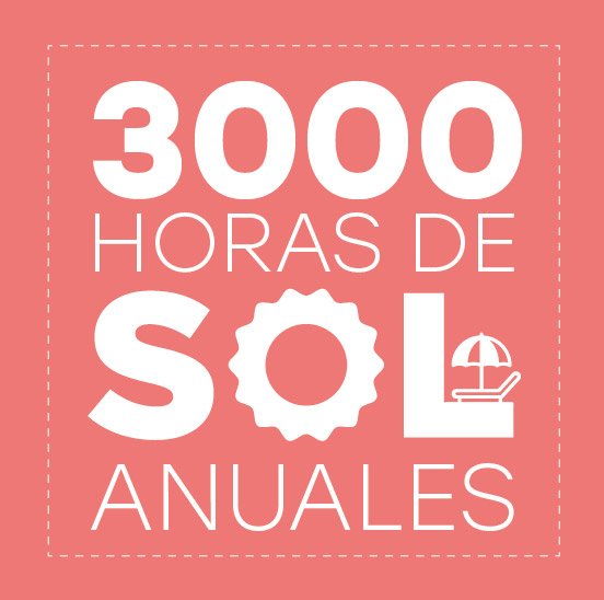 3.000 horas de sol anuales 3.000 horas de sol anuales